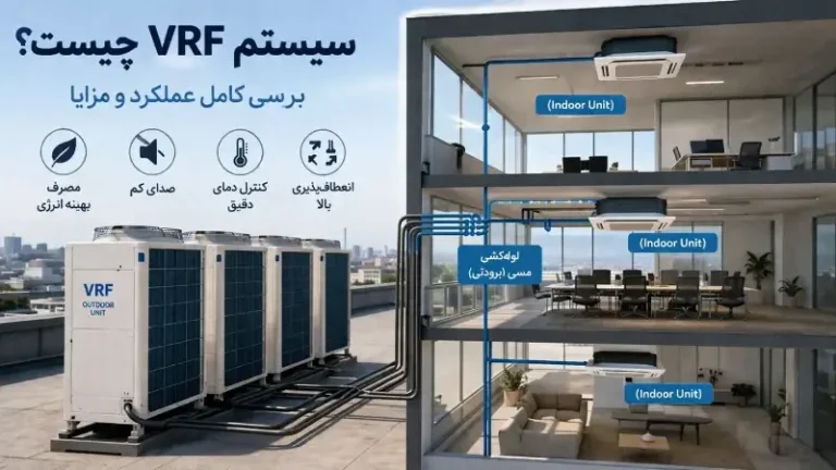 تصویر مرتبط با تعمیر برد PCB سیستم VRF و نصب VRF در مناطق ساحلی