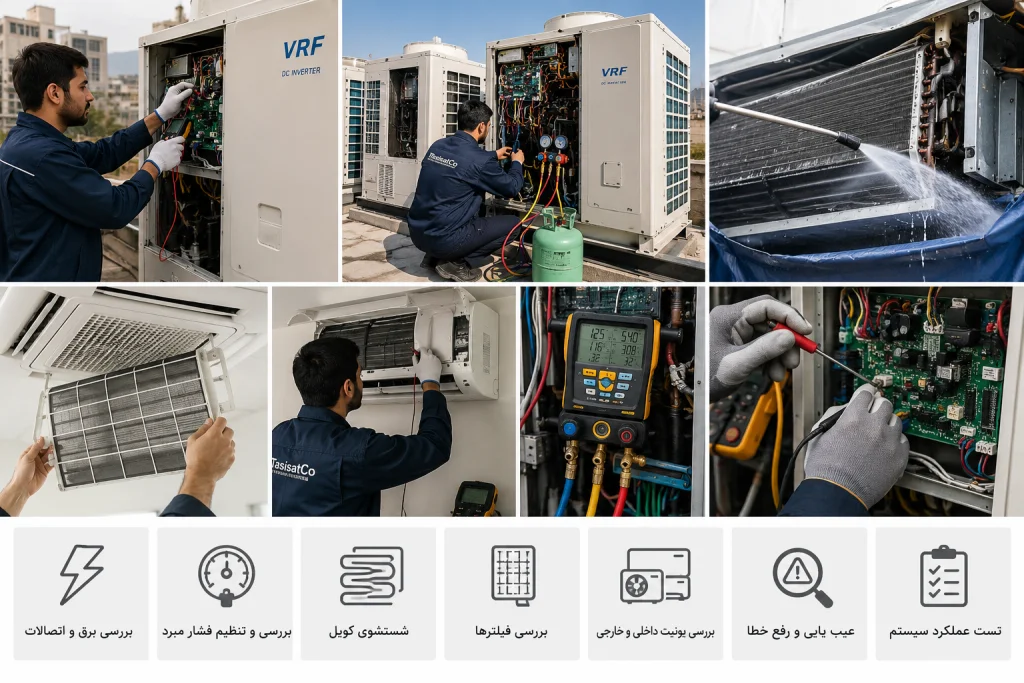 تصویر مرتبط با عیب‌یابی VRV و سنسور فشار کولر گازی